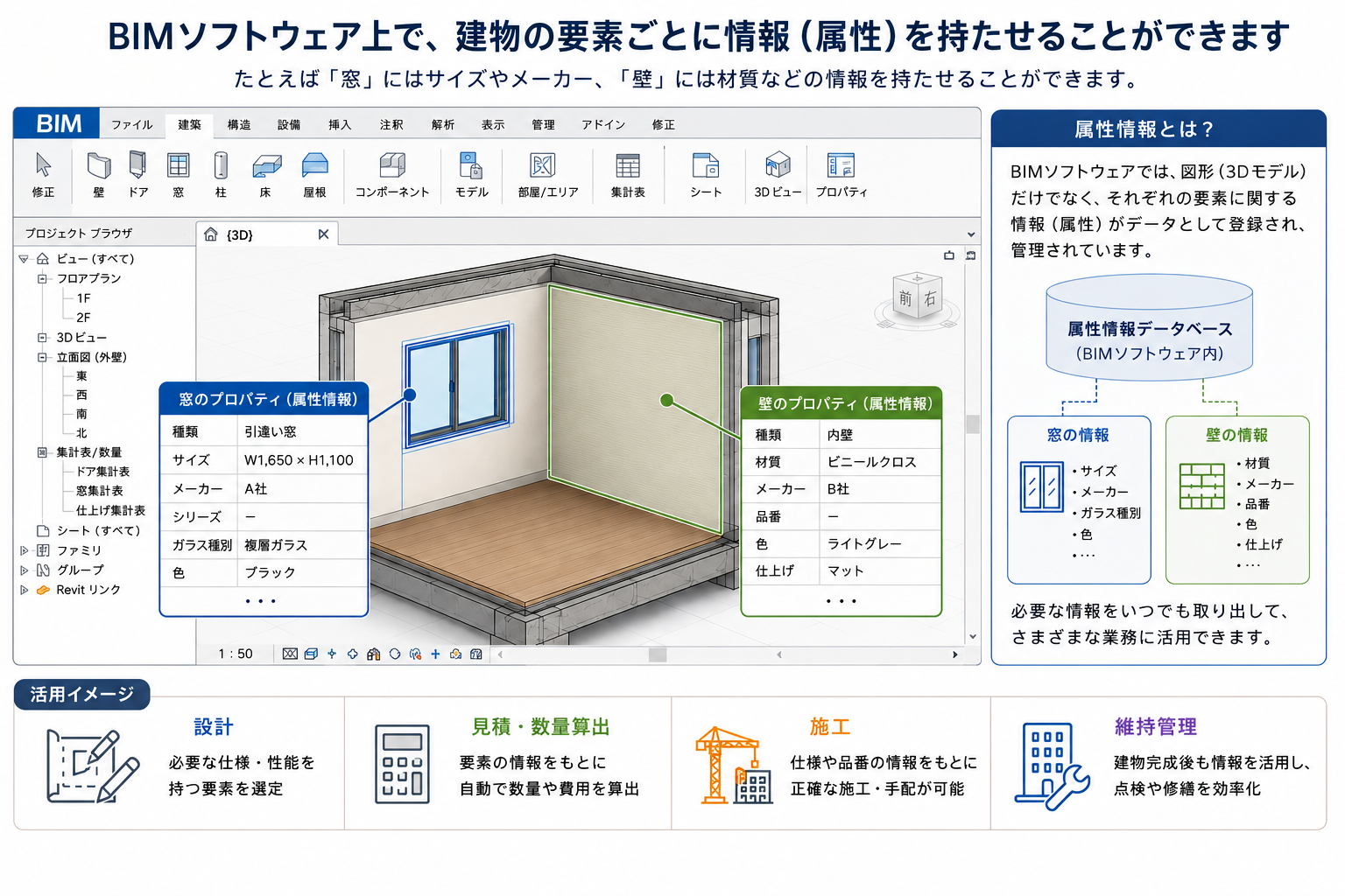 BIMソフトウェア上で建物の3Dモデルと部材情報を管理するイメージ